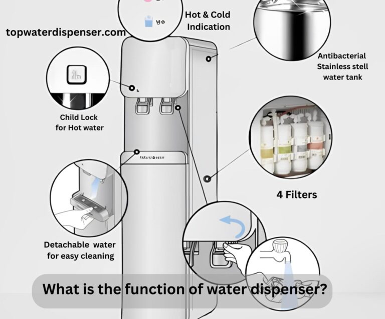 What is the function of water dispenser?